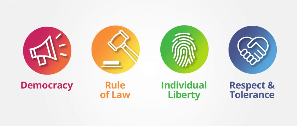 Democracy, Rule of Law, Individual Liberty, Respect & Tollerance